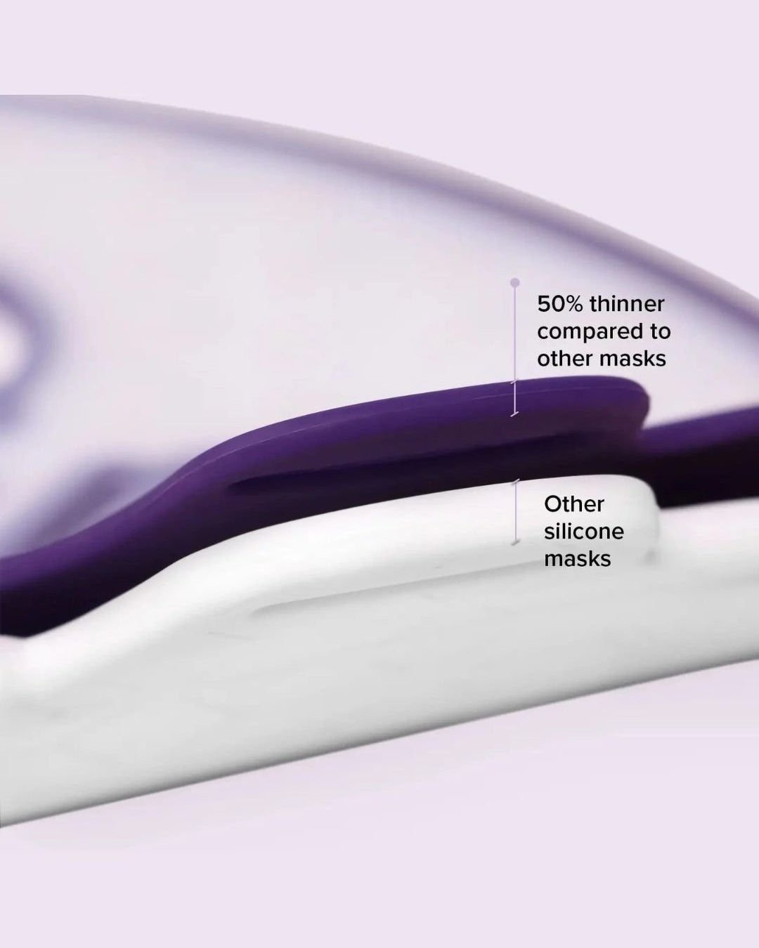 Masque LED Équinoxe™ Pro - LUYORS