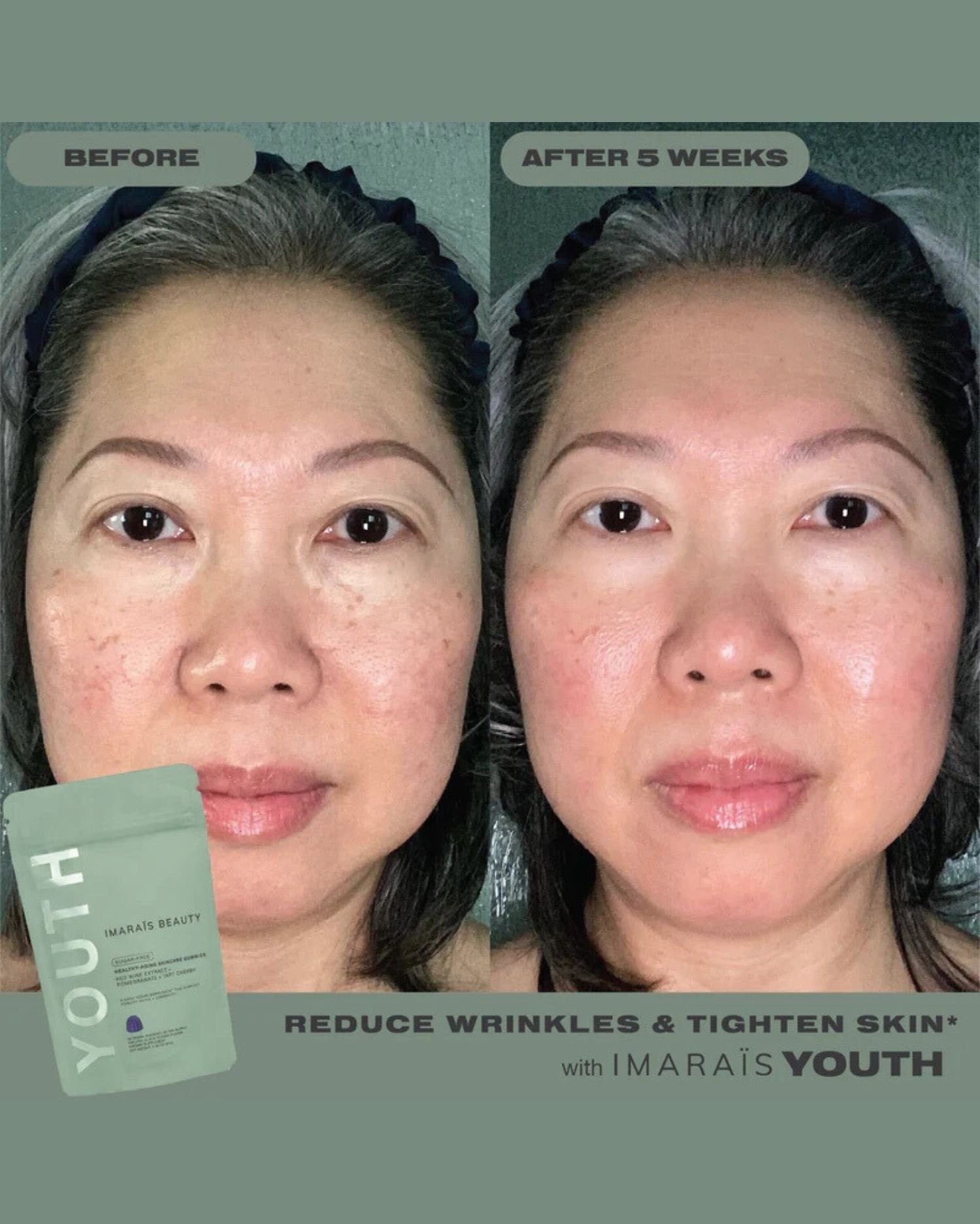 Anti-Aging Sweets | YOUTH - IMARAÏS