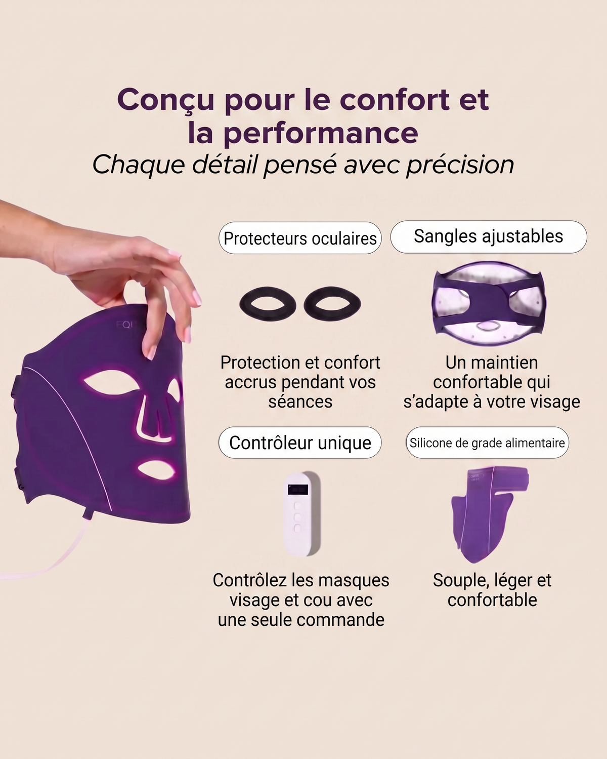 Masque luminothérapie pour le visage, LED face mask light therapy Equinox Pro Luyors