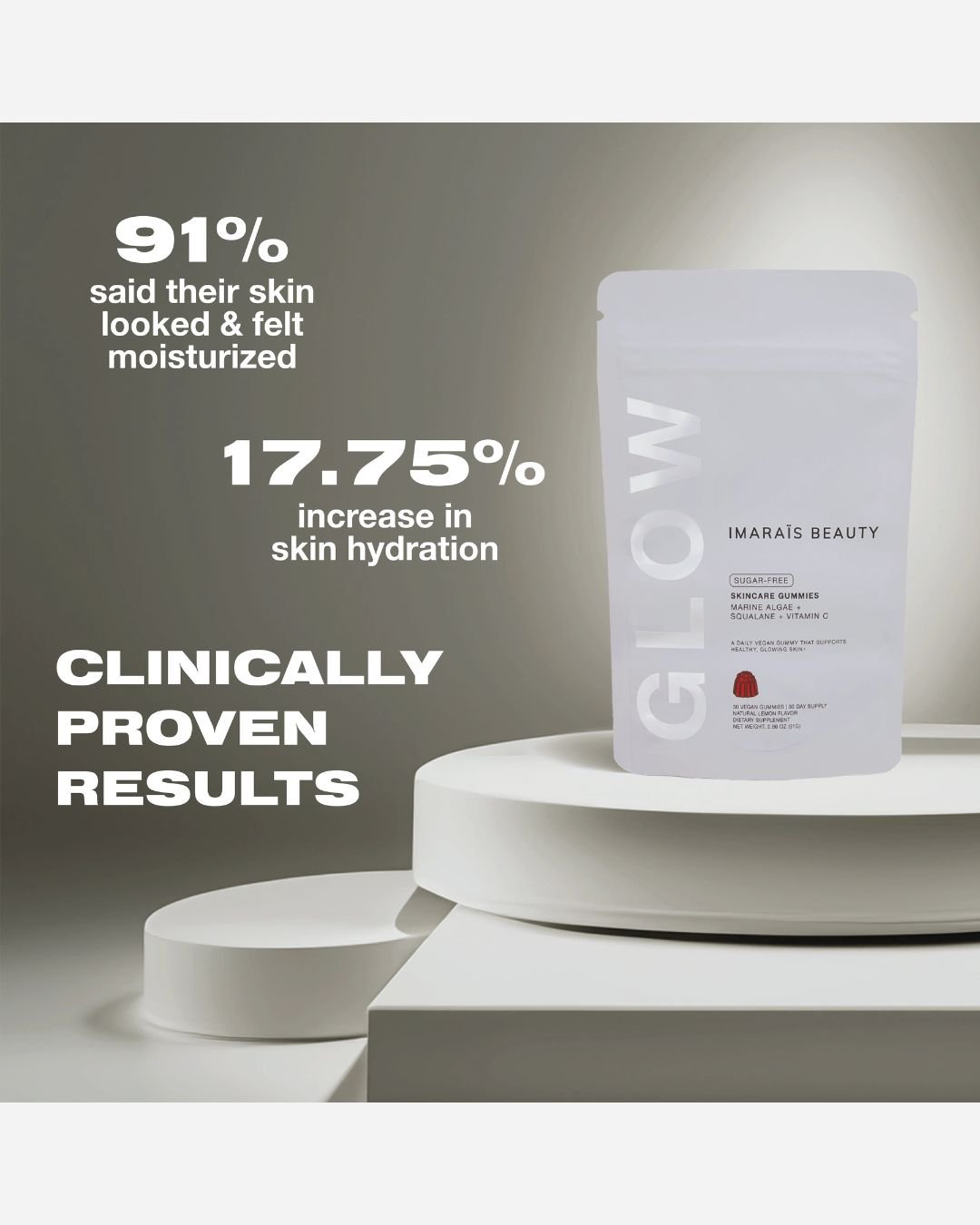 Skin Care Treats | GLOW - IMARAÏS