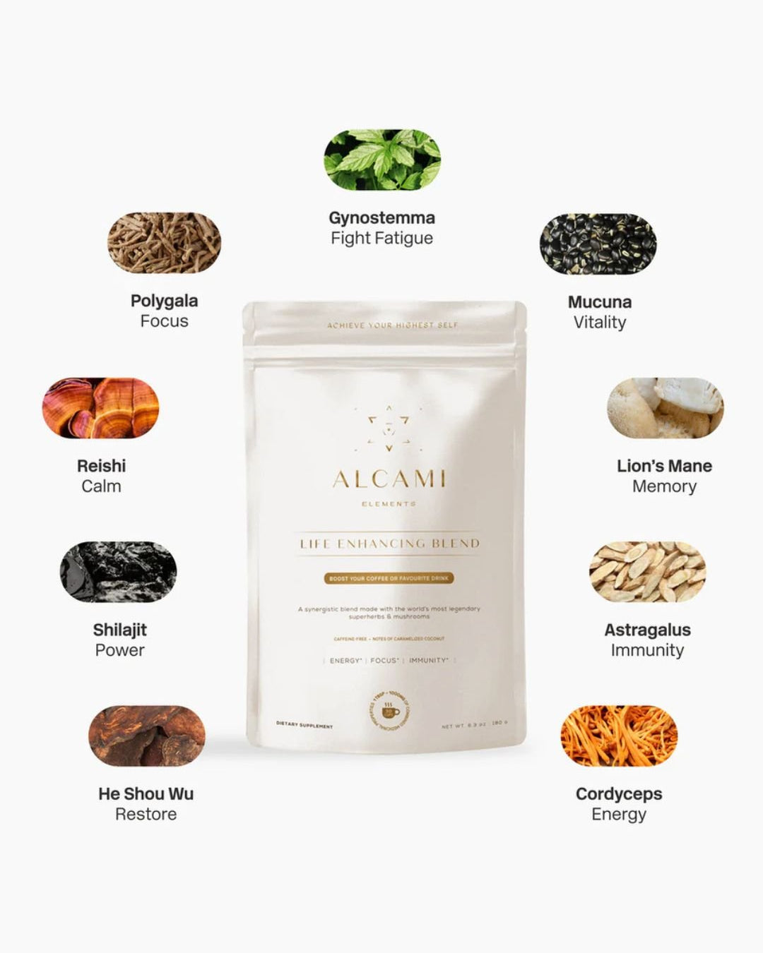 Boost Focus &amp; Mental Clarity - ALCAMI ELEMENTS 